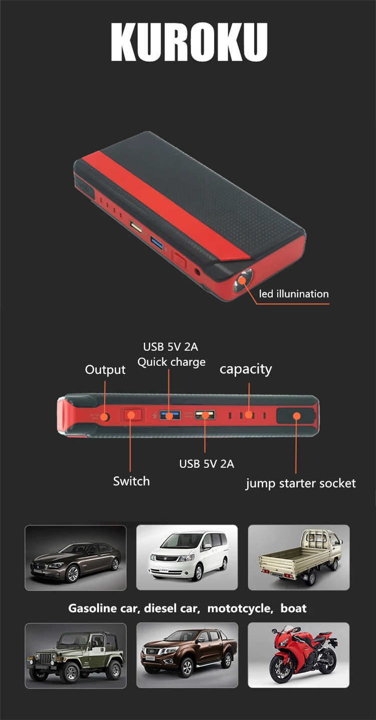 Multifunction Mini Portable Jump Starter 12v Diy Jump Starter Car Power