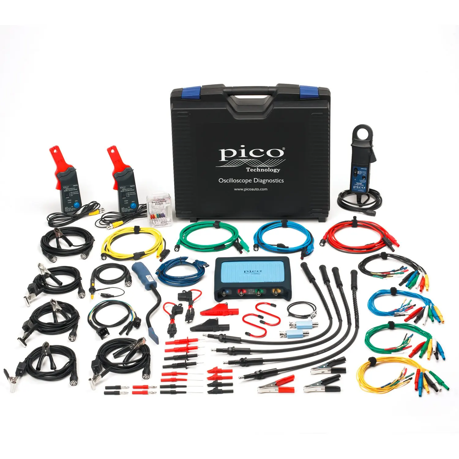 Advanced kit
