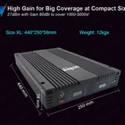 75dB 23dBm 5 バンド 700/850/1800/2100/2600 lte 4 グラム信号ブースターリピーターアンプ屋内