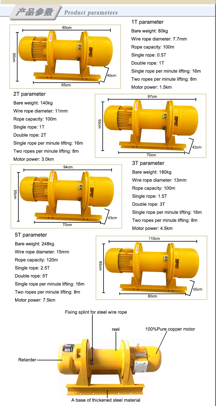 380v Cd1 Type Wire Rope Hoist Crane Limit Switch For Hoist Machinery