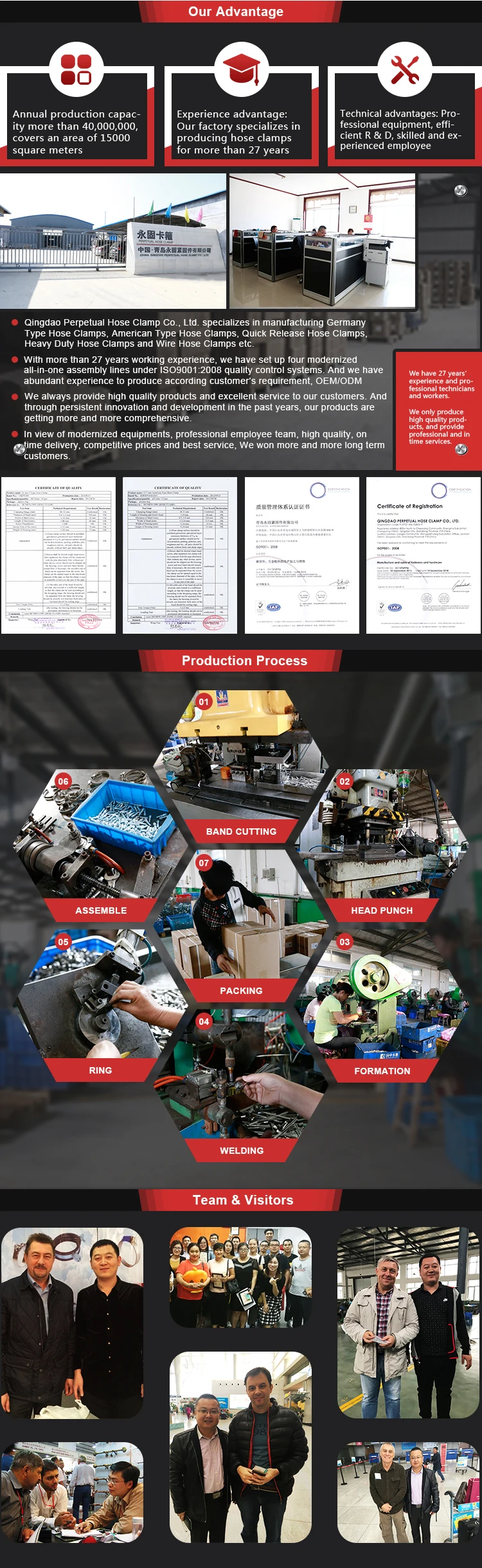 Our company