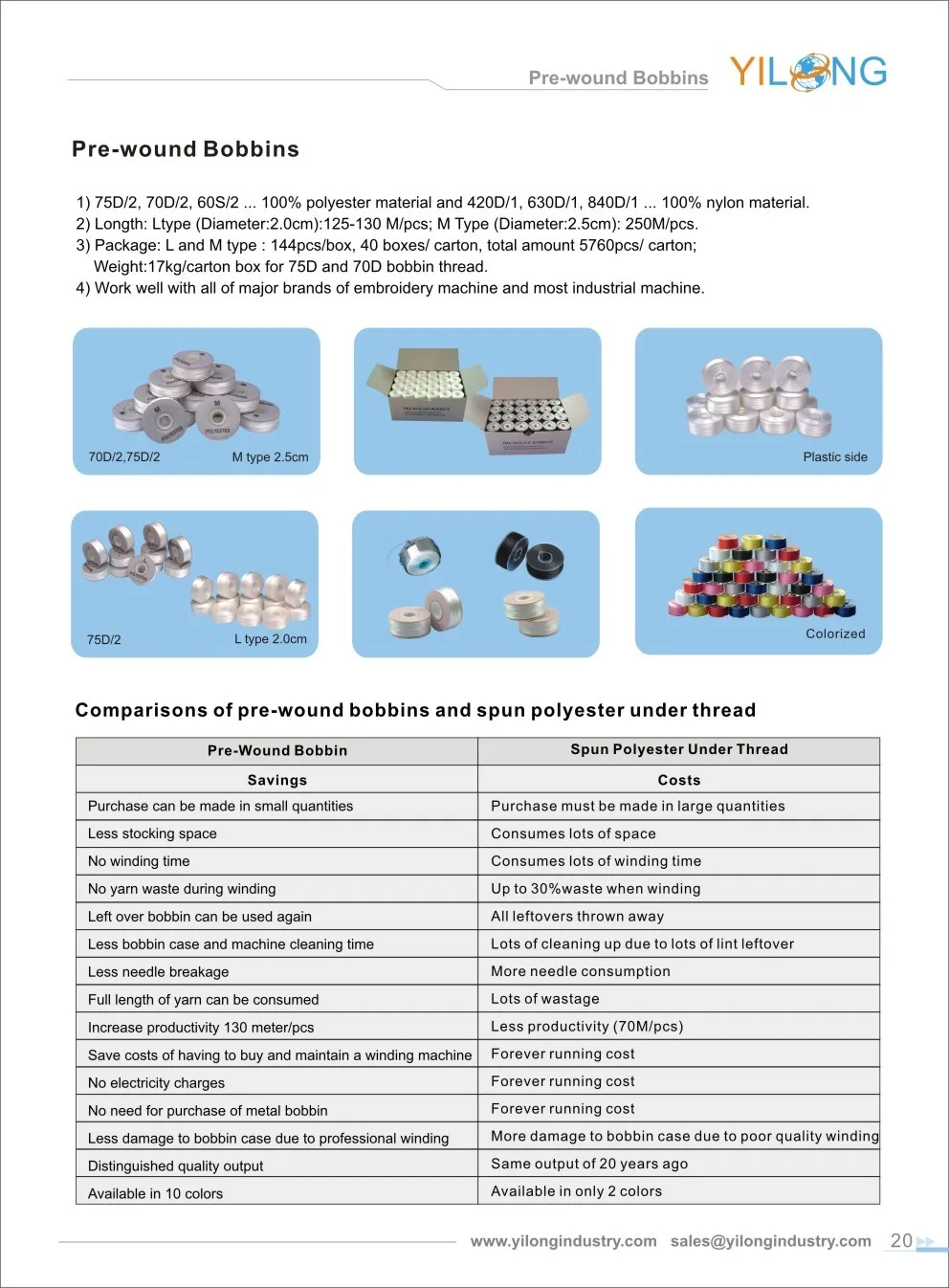 Sideless Type L 70D/2 144PCS/BOX for Embroidery Machine Pre-wound Bobbin  Thread - AliExpress