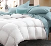 nano blanket and duvet with satin quilted bedspread