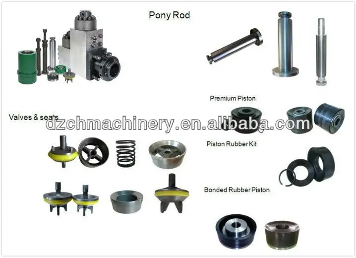 ideco mud <a href='https://www.ruidapetroleum.com/product/49'>pump</a> parts for sale