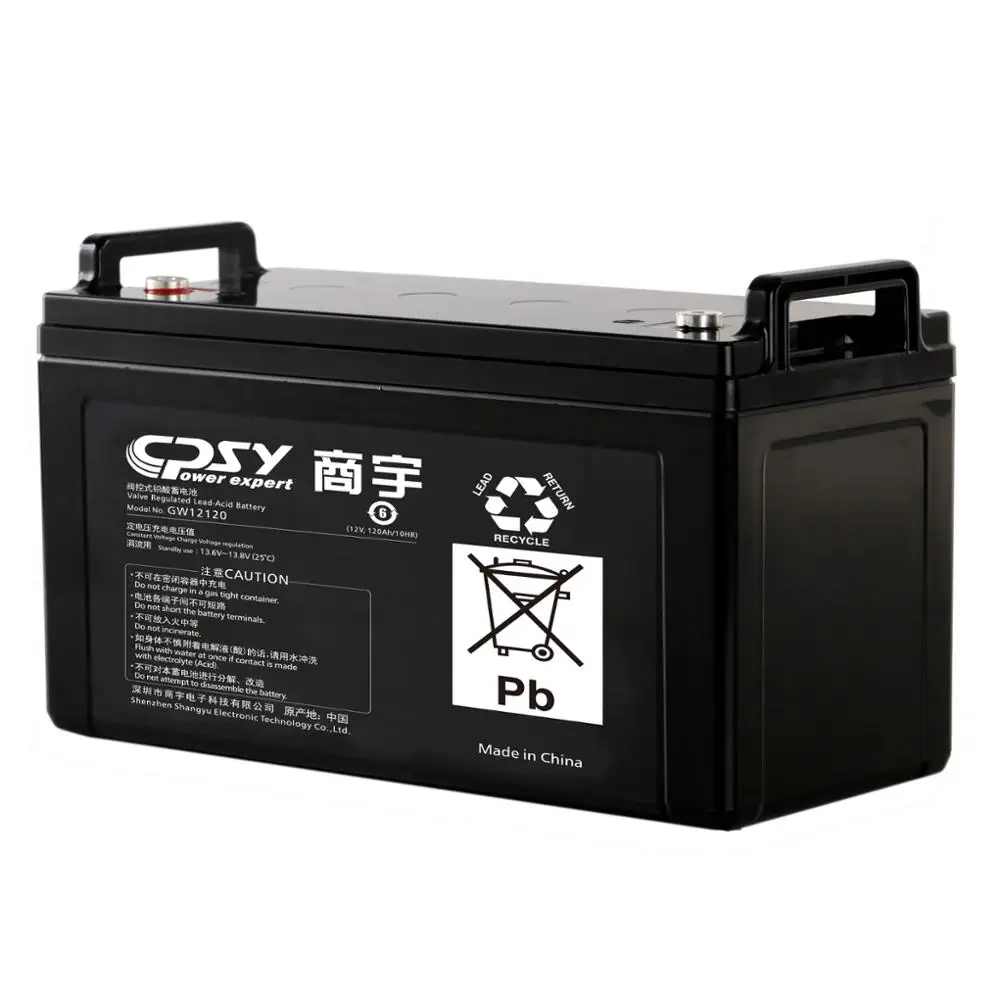 GW12120