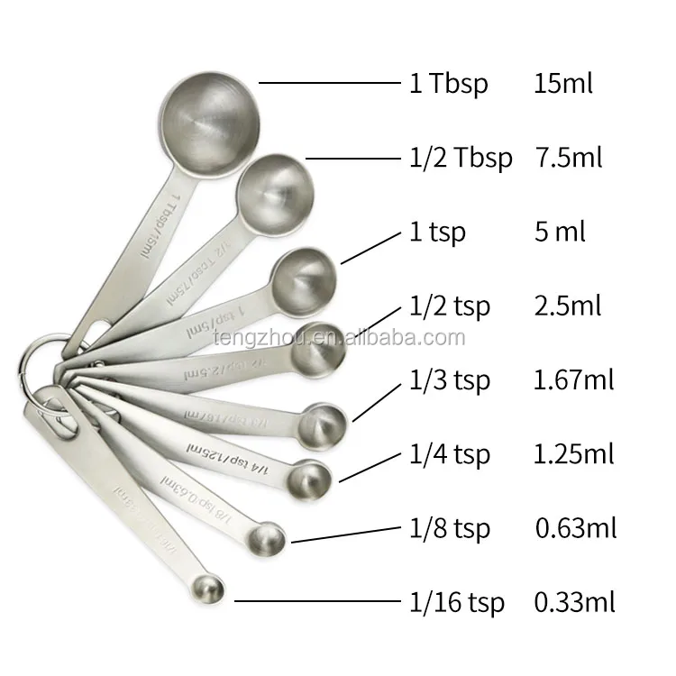 8PCS Measuring spoons.jpg