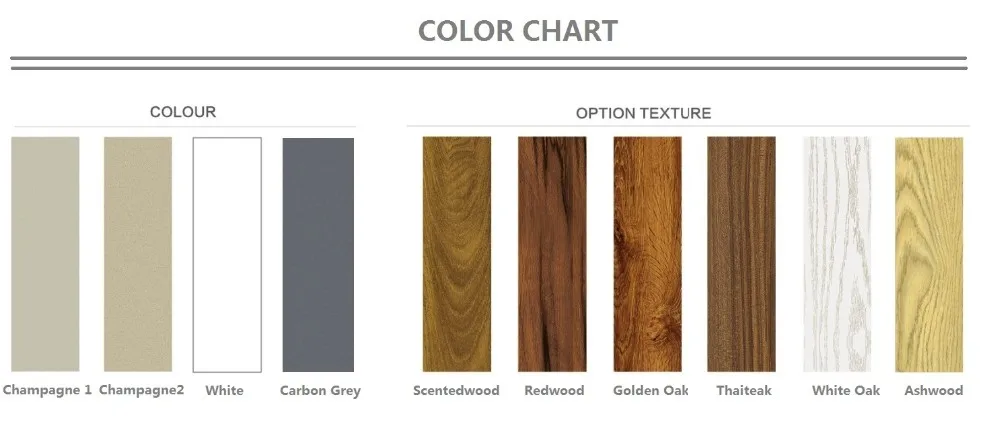 Leaf Color Chart Price