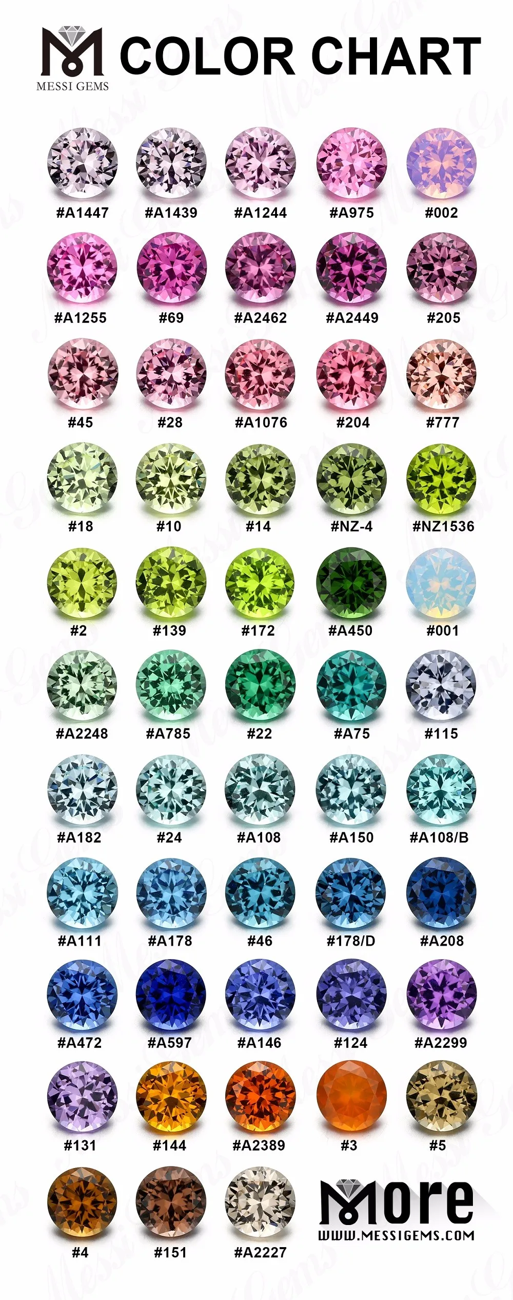 gemmes lâches couleur change de pierre nanositale