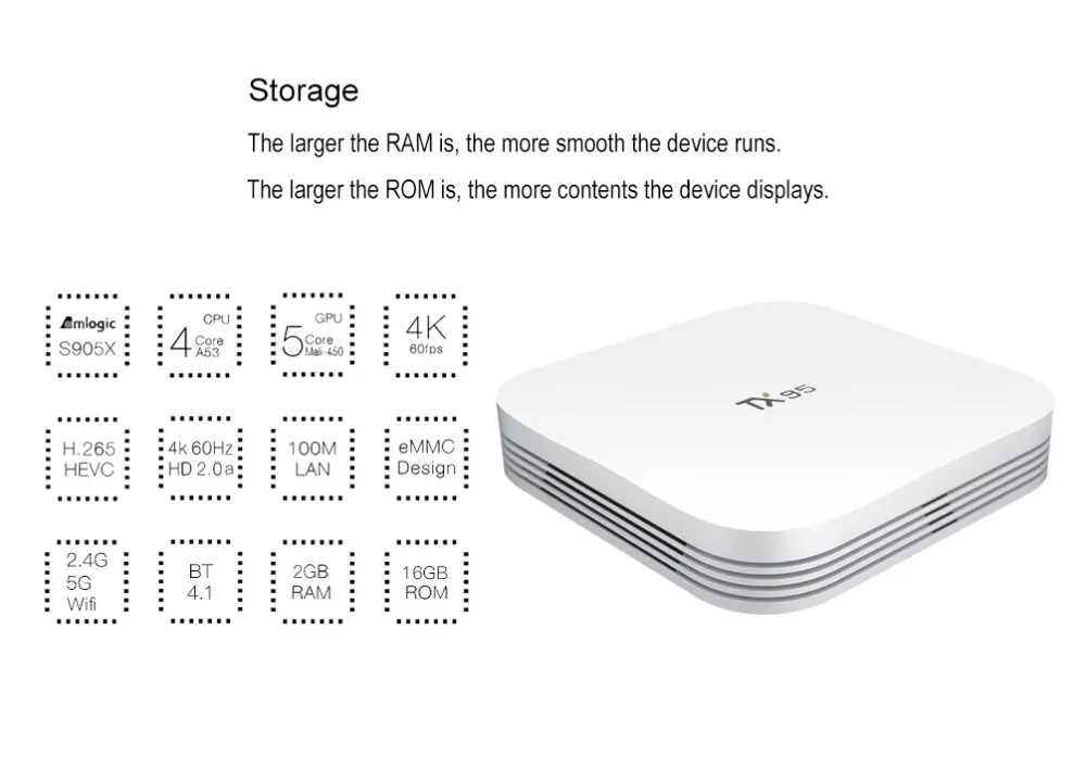 TX95-New-Amlogic-S905X-Android-tv-box.jpg