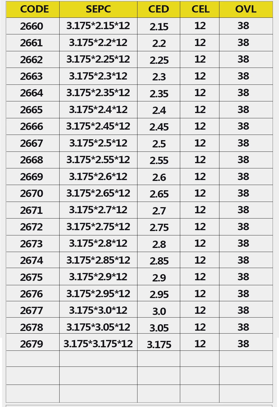 Pcb Drill Bit Carbide Mini Cnc Drilling Bit Print Circuit Board