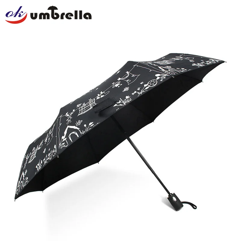 

Strong windproof travel custom foldable printed umbrella automatic, N/a