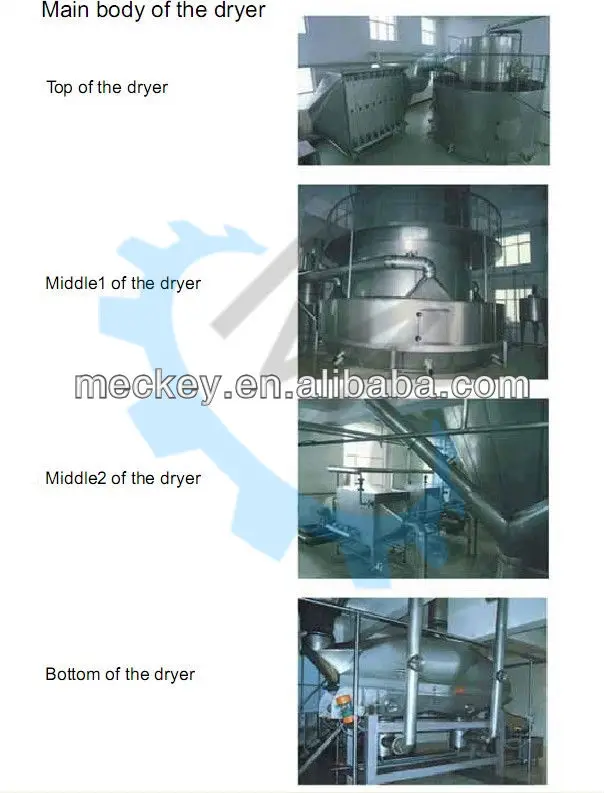 spray dryer.jpg