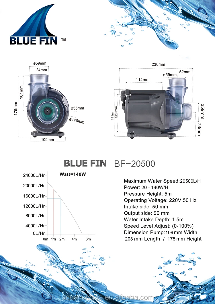BF-20500 Size