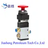 Loading and Unloading Hand Control Button Valve or Pneumatic Switch