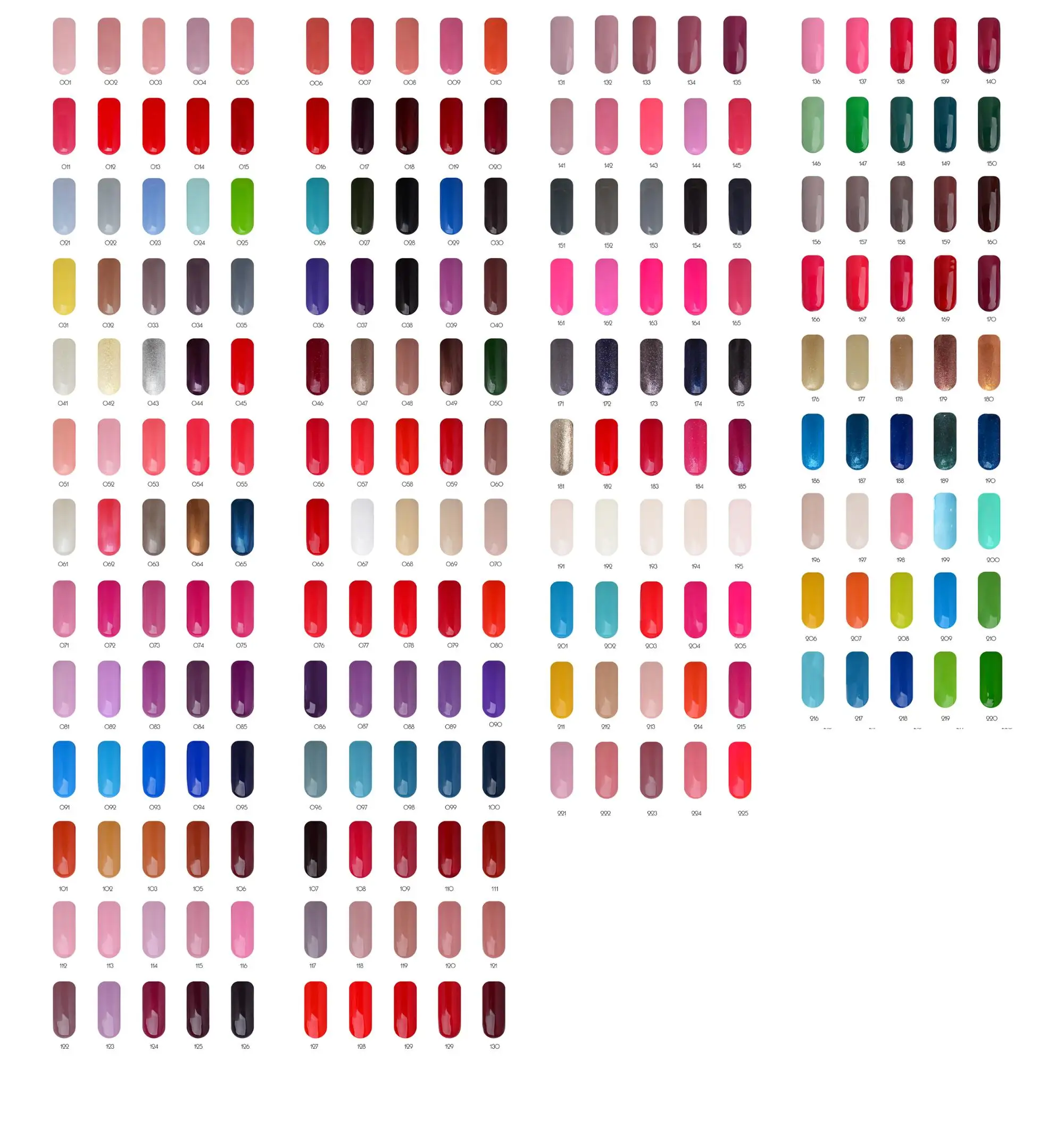 Fengshangmei Factory Wholesale Uv Gel Nail Polish Gel Nail For Salon