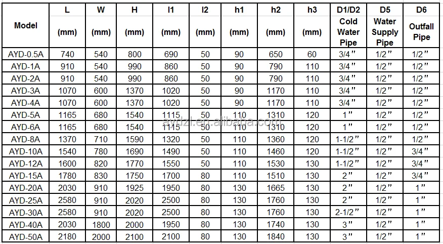20Kw Industrial Air Cooling Chiller
