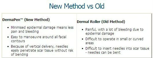derma pen and derma roller3.jpg