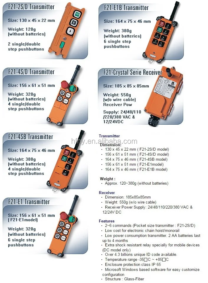 F21-crystal series data.jpg