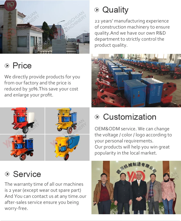 Hot Sale Portable Shotcrete Gunite Machine