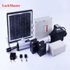 LM Series Swing Gate Opener Operator