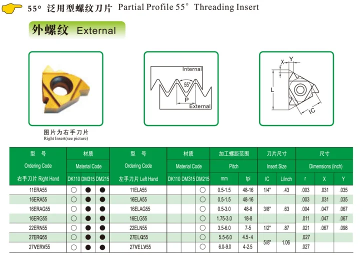 16er Ag60 16er Ag55 Tungsten Carbide Threading Inserts Buy 16er Ag60