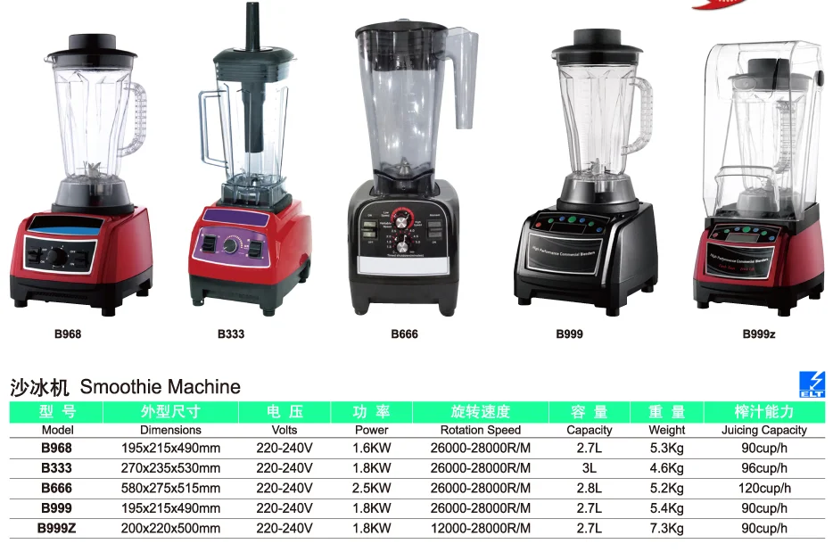 commercial blender.png