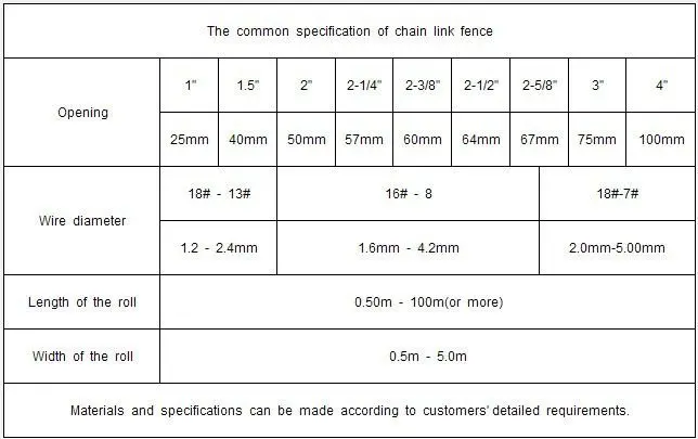 product high quality used steel construction chain link fence garden airport football security rail fence diamond hole shape hot dip-1