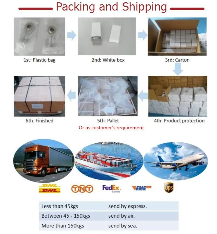 Self-lubricated plastic metric rod ends ball joint swivel bearings