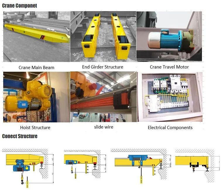 5t overhead crane Malaysia price with electric hoist