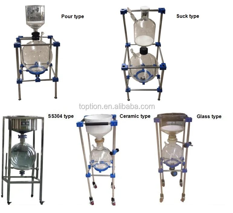 Glass Vacuum Filtration Assemblies Glass Filter Device 20l Buy Vacuum