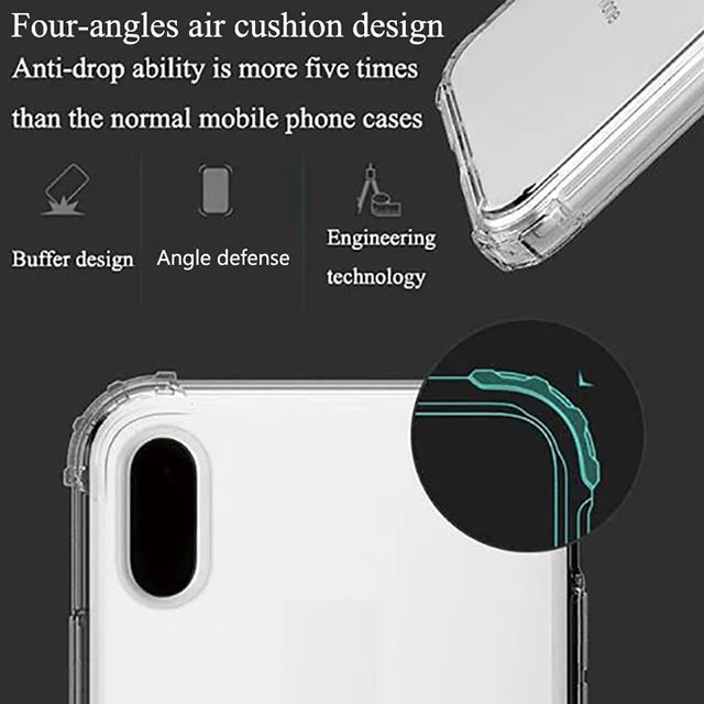 Anti Drop Screen for Phone Case.