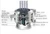 Rotary Sieve for Abrasive, Ceramic Industry
