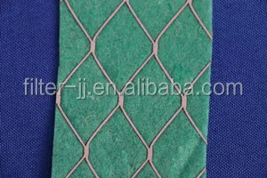 
HVAC F5 panel filter medium attached metal mesh 