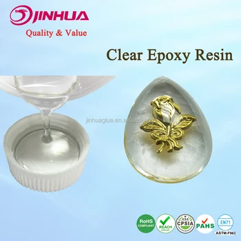 buy clear resin for crafts