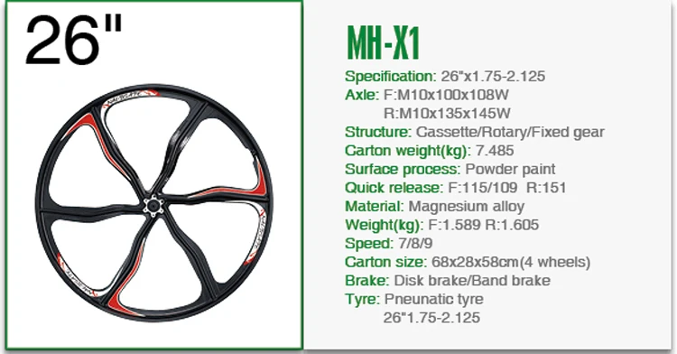 strongest mtb wheels