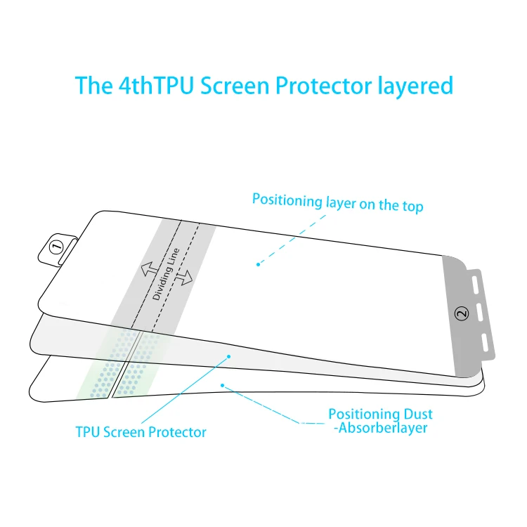 S9 screen protector.jpg