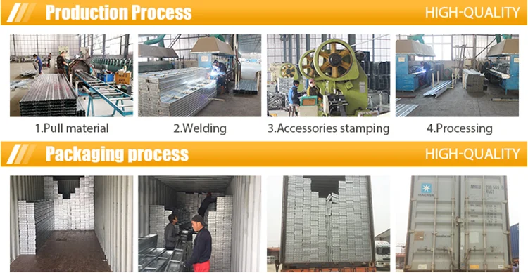 process and loading.png