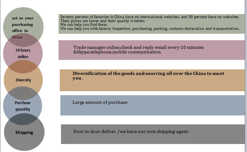 O7LJV9318LYJ2278L3UUK{O