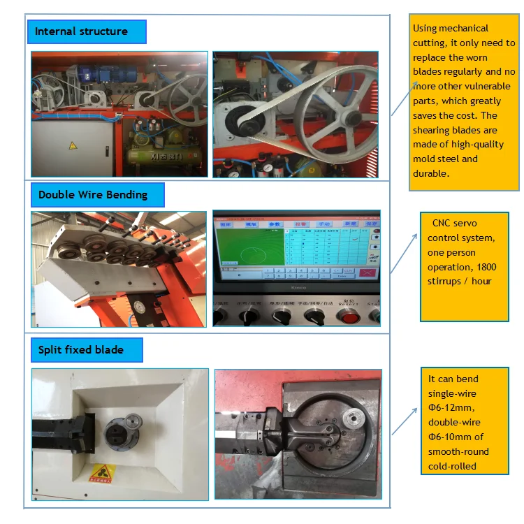 
China Manufacturer 5-13 mm Automatic CNC Steel Wire Rebar Bending Machine 
