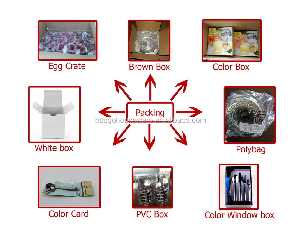 besgo houseware packing.jpg