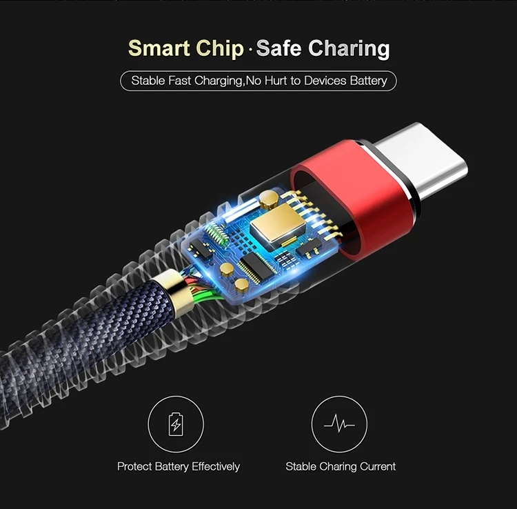 FLOVEME Free Shipping 1m 2.4A Type-C Phone Fast Charging Cable Type C Micro Nylon Charger USB Data Line