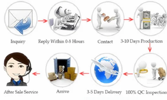 Colourful Diy Personalized Novelty Sweet Durable Disposable Blocks Cone Ice Cream Pop Stick Maker Set Popsicle Molds