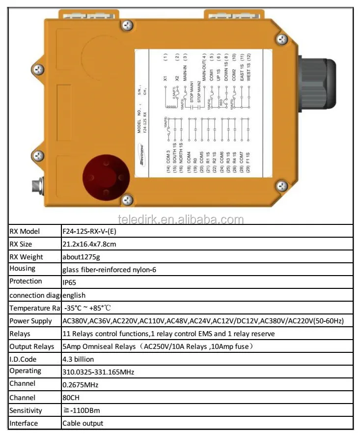 Dc Brushless Motors, F24-12S, ABS - detail 6
