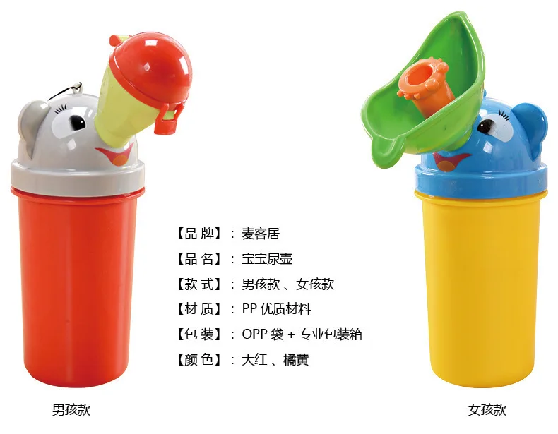 Car Urinal New Abs Car Safe And Nontoxic Portable Toilet Urinal Away