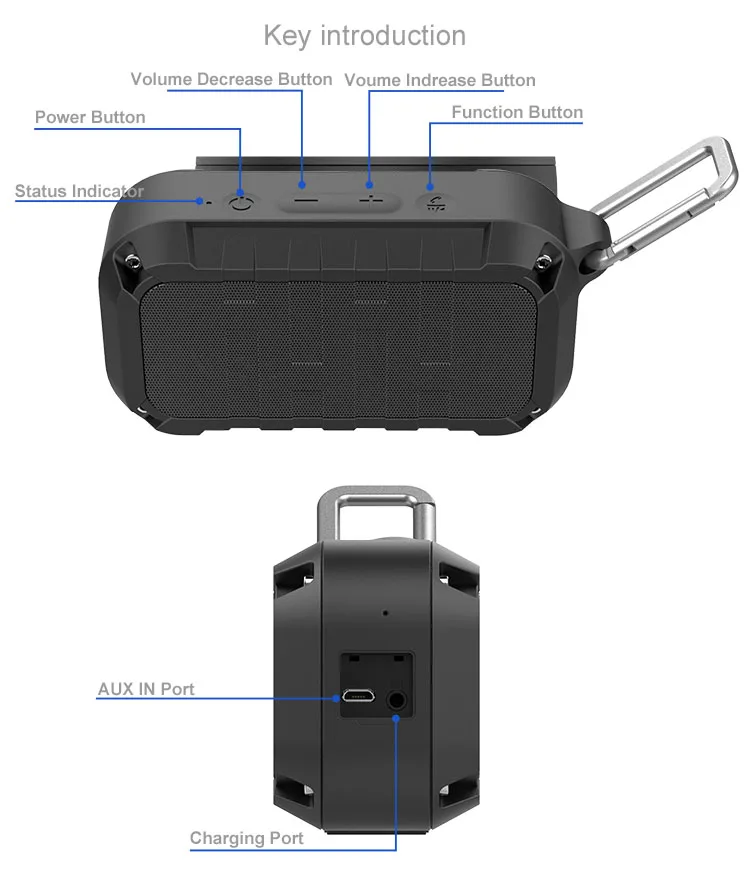 OEM Factory Portable Mini Waterproof Wireless Bluetooth Speaker IPX6 Rated Underwater Speaker - ANKUX.COM