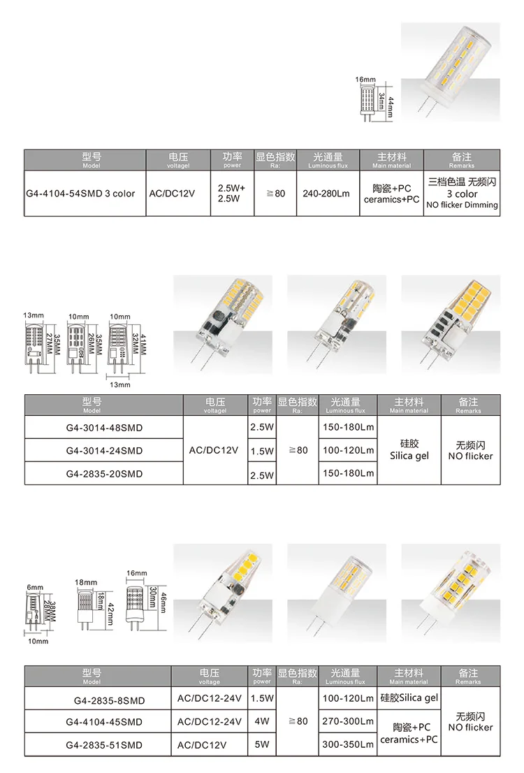 led smd g4 .jpg