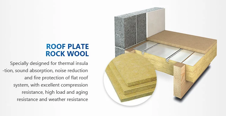 Roof Heat House Insulation Materials R Value For Unfaced Insulation Nz Mineral Wool Price For Rockwool Insulation Buy Rockwool Insulation Mineral