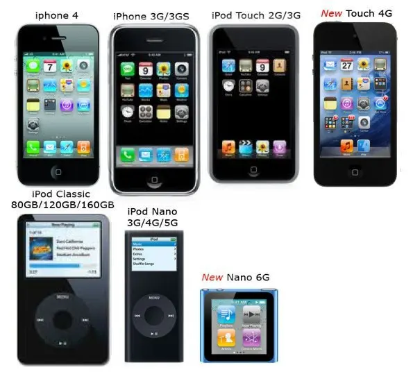 ipod applications.jpg