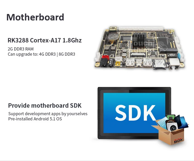 PSAM barcode scanner Qualcomm CPU Android HF RFID/NFC tablet pc with fingerprint ID reader contact IC card