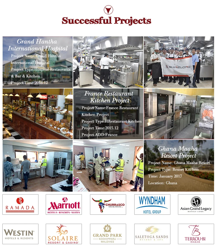 Shinelong Bread Ovens And Bakery Equipment For Sale Buy Bakery